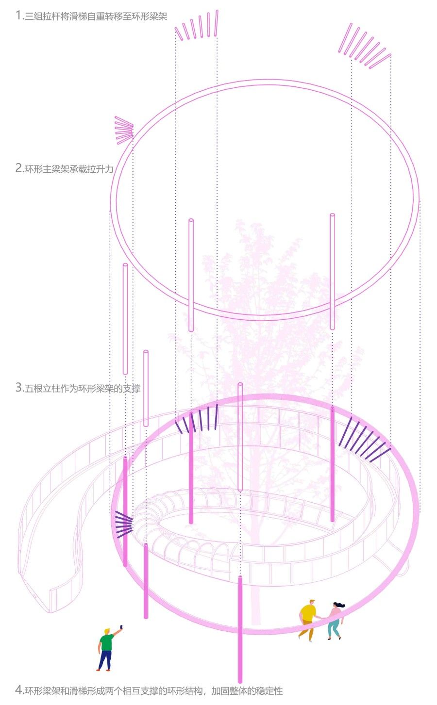 户外小区游乐设备选购指南-2025年最新安全标准与设计趋势 户外小区游乐设备选购指南-2025年最新安全标准与设计趋势