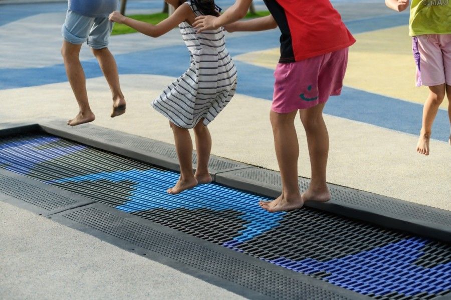 户外无动力游乐设备供应商 - 7大筛选标准助您选择优质合作伙伴 户外无动力游乐设备供应商 - 7大筛选标准助您选择优质合作伙伴