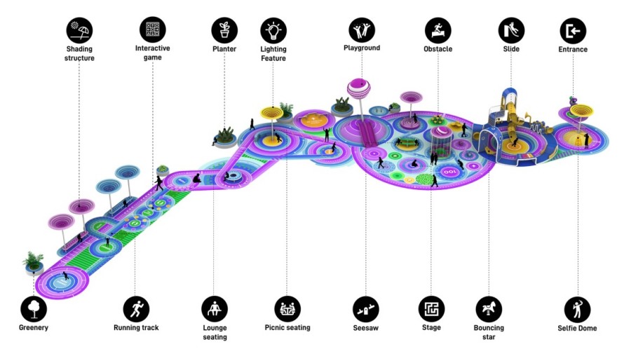 游乐场无动力设备-儿童游乐设施安全选购指南-2025年最新推荐 游乐场无动力设备-儿童游乐设施安全选购指南-2025年最新推荐