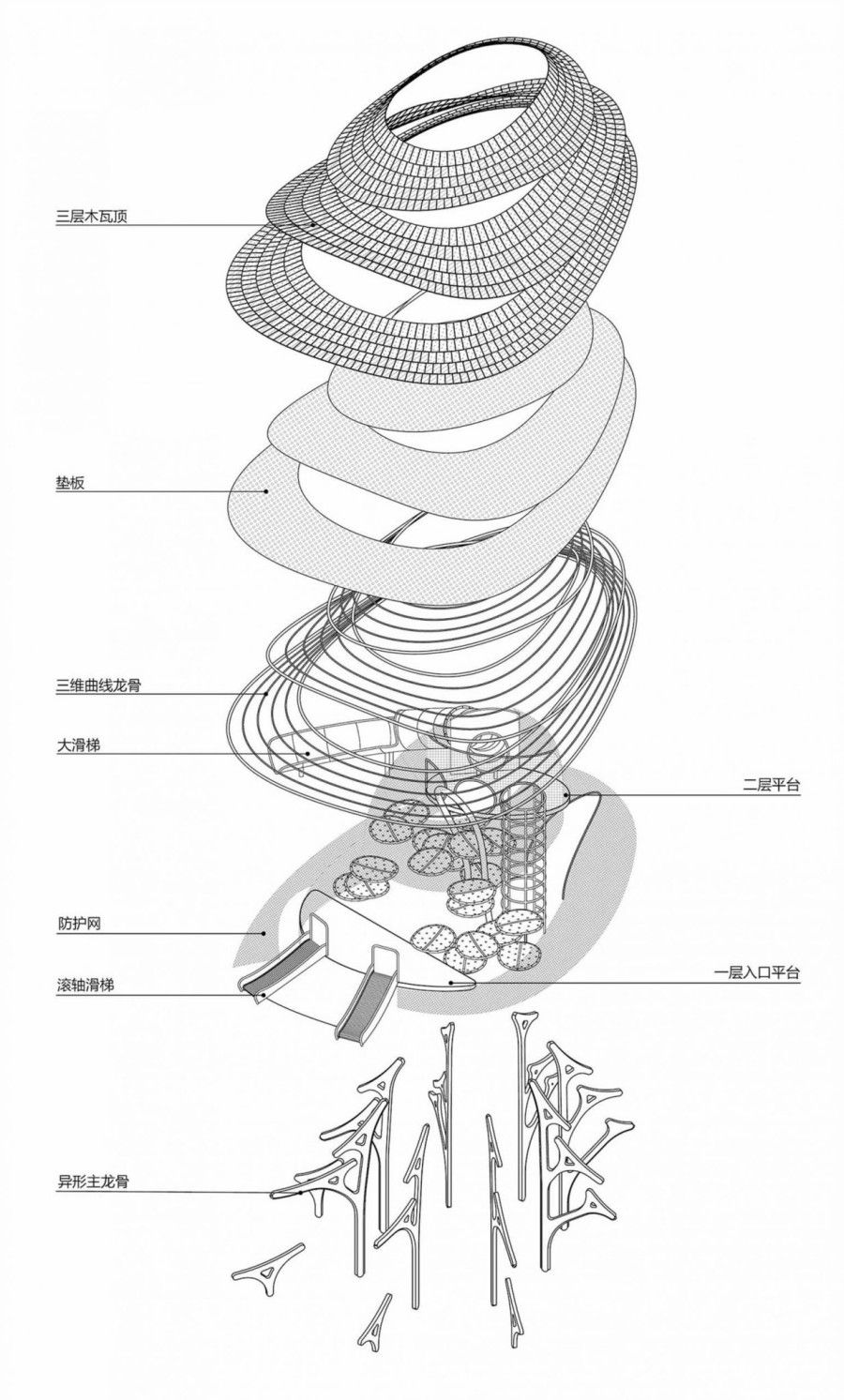 大型游乐设备户外无动力 - 儿童游乐场设施选择指南 大型游乐设备户外无动力 - 儿童游乐场设施选择指南