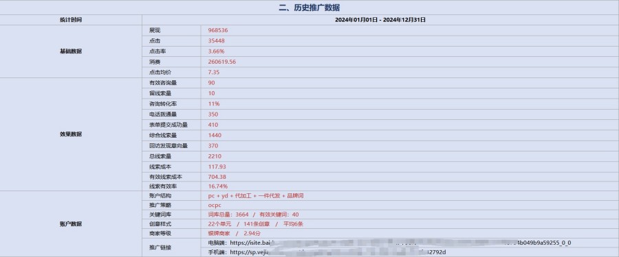 竞价推广开户运营全攻略 - 2025年最新企业营销推广指南