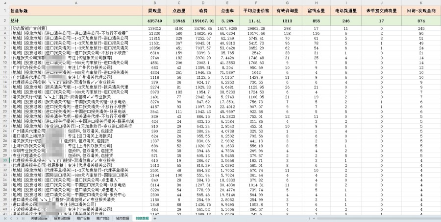 百度推广SEM的账户结构搭建-2025年专业指南