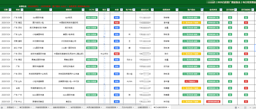 百度推广SEM的账户结构搭建-2025年专业指南