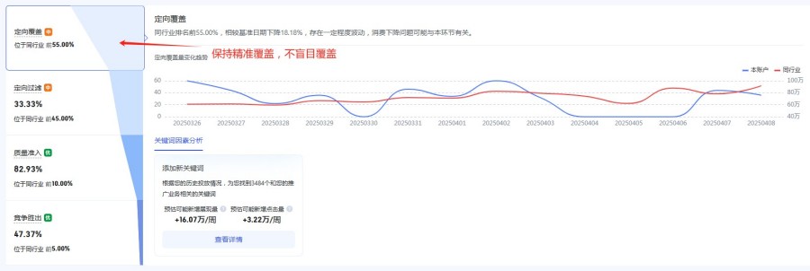 竞价开户全攻略 - 2025年最新平台对比与技巧分析